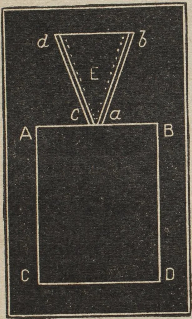 An illustration from Florence home needle-work, 1889, leaf 8