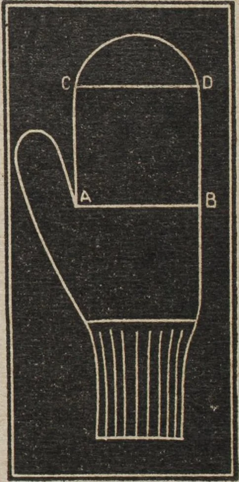 An illustration from Florence home needle-work, 1889, leaf 8