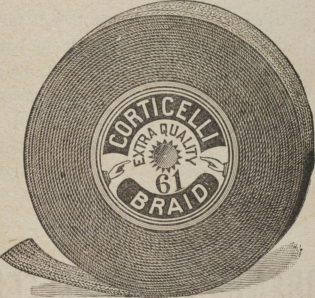 An illustration from Florence home needle-work, 1889, leaf 90