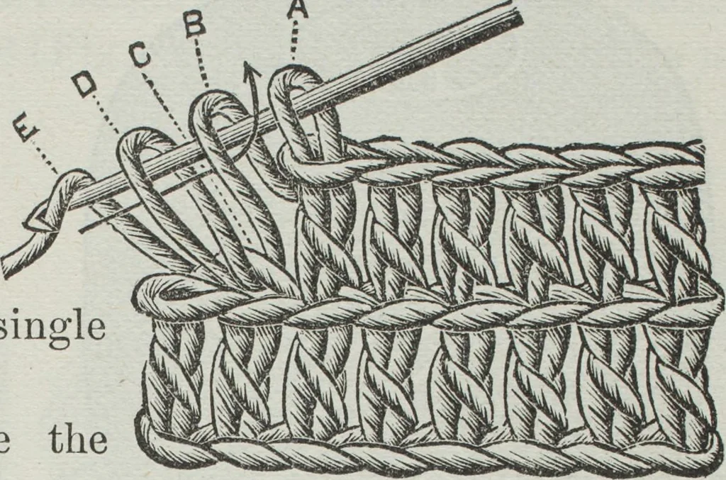 An illustration from Florence home needle-work, 1891, leaf 10