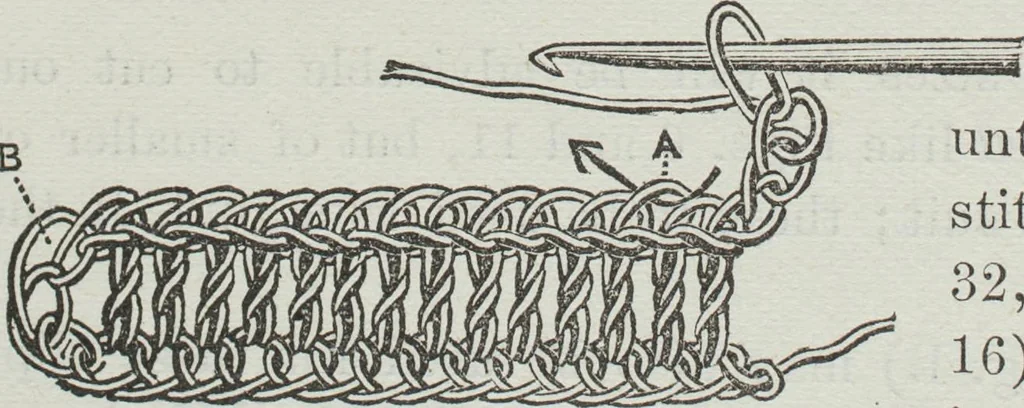 An illustration from Florence home needle-work, 1891, leaf 17