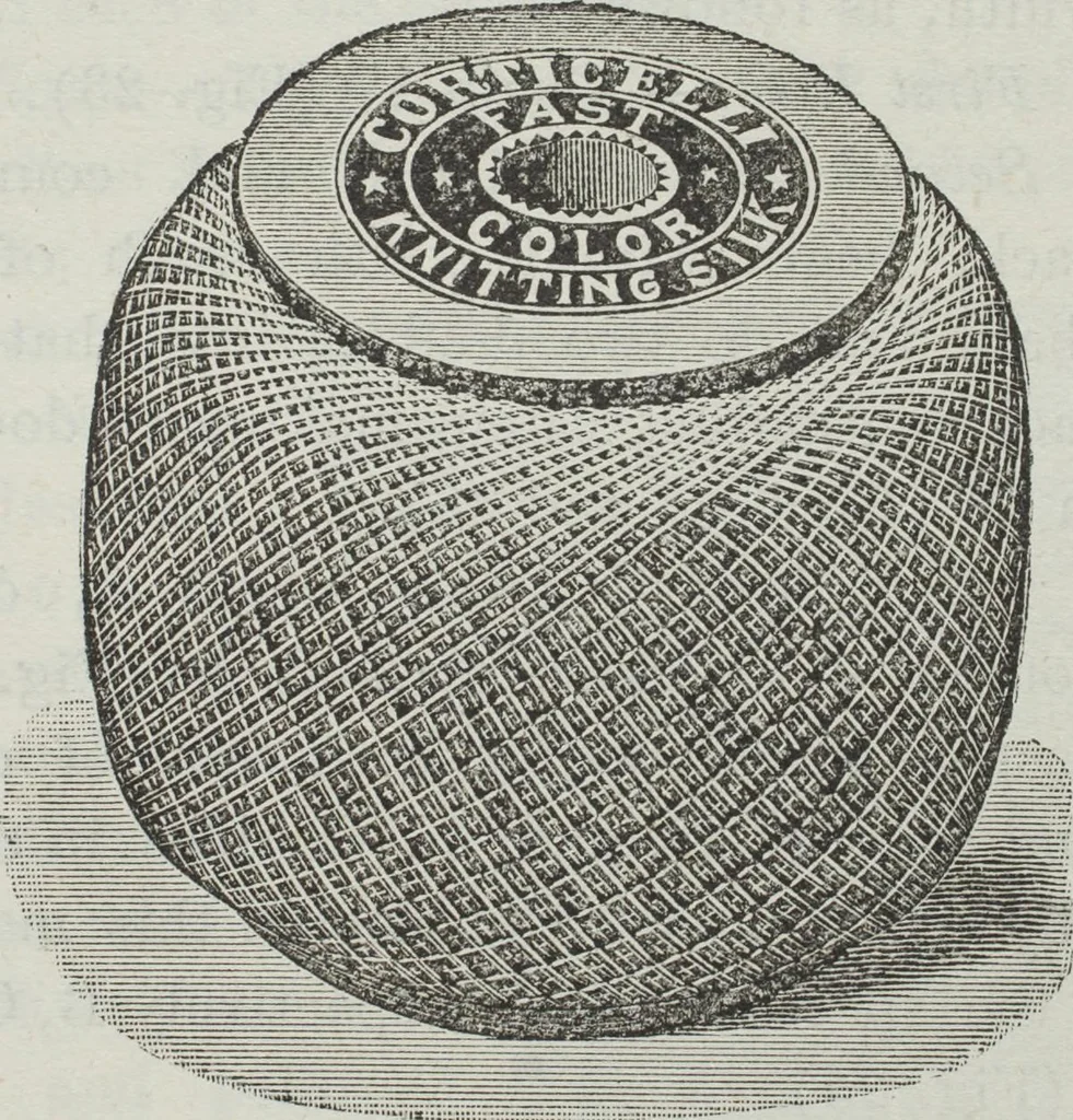 An illustration from Florence home needle-work, 1891, leaf 20