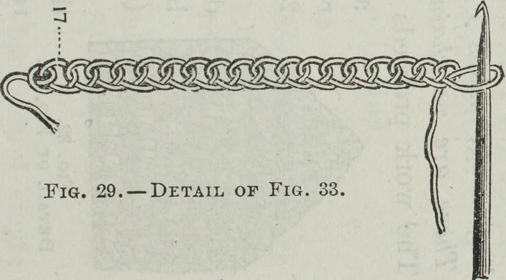 An illustration from Florence home needle-work, 1891, leaf 24