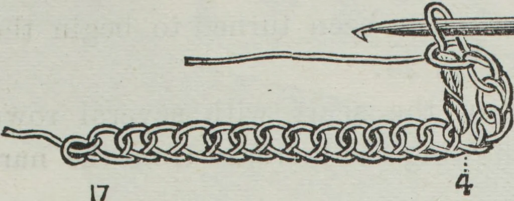 An illustration from Florence home needle-work, 1891, leaf 25