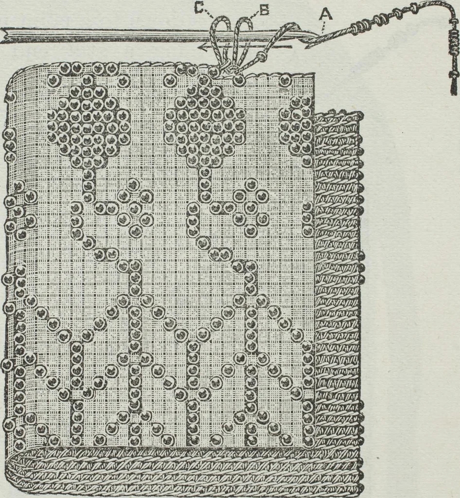An illustration from Florence home needle-work, 1891, leaf 30