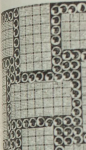 An illustration from Florence home needle-work, 1891, leaf 33