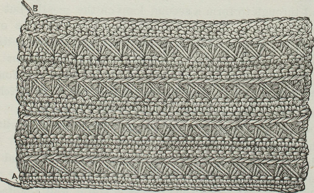 An illustration from Florence home needle-work, 1891, leaf 36