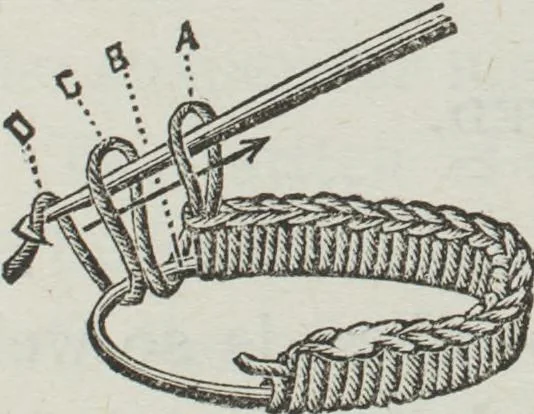 An illustration from Florence home needle-work, 1891, leaf 38