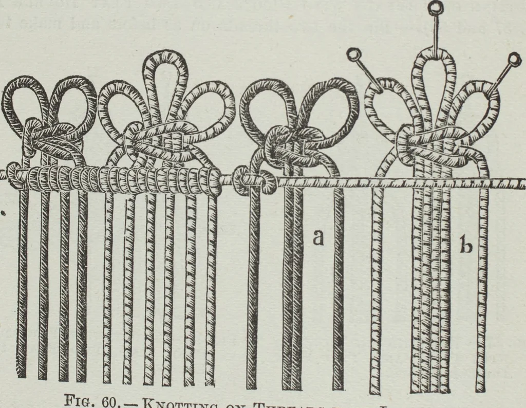 An illustration from Florence home needle-work, 1891, leaf 47