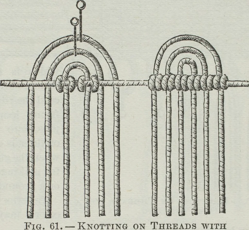 An illustration from Florence home needle-work, 1891, leaf 48
