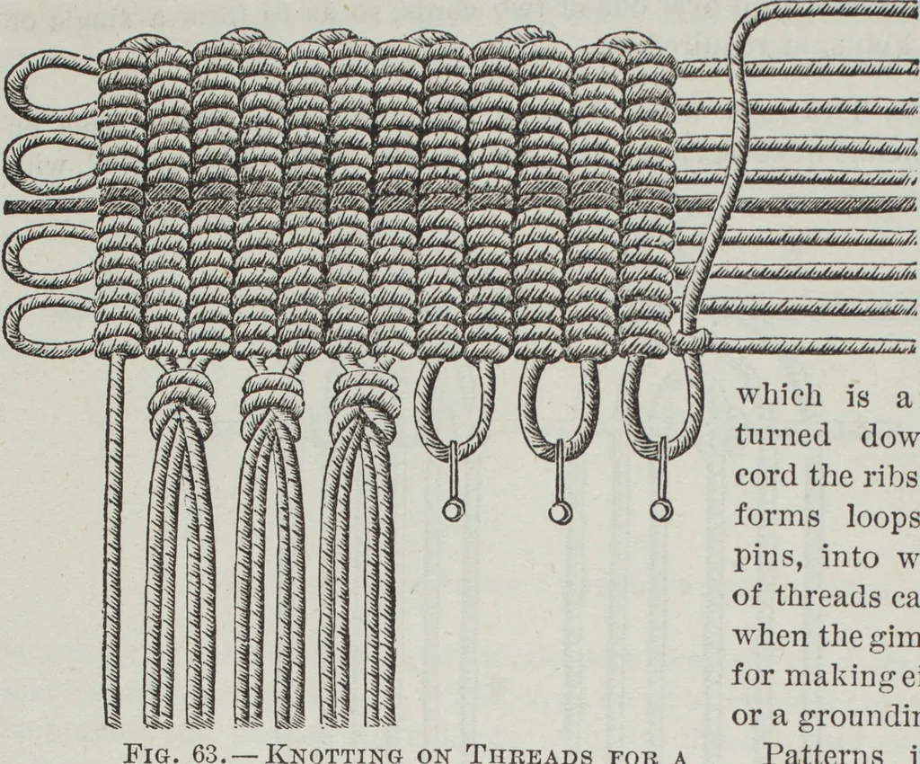 An illustration from Florence home needle-work, 1891, leaf 49