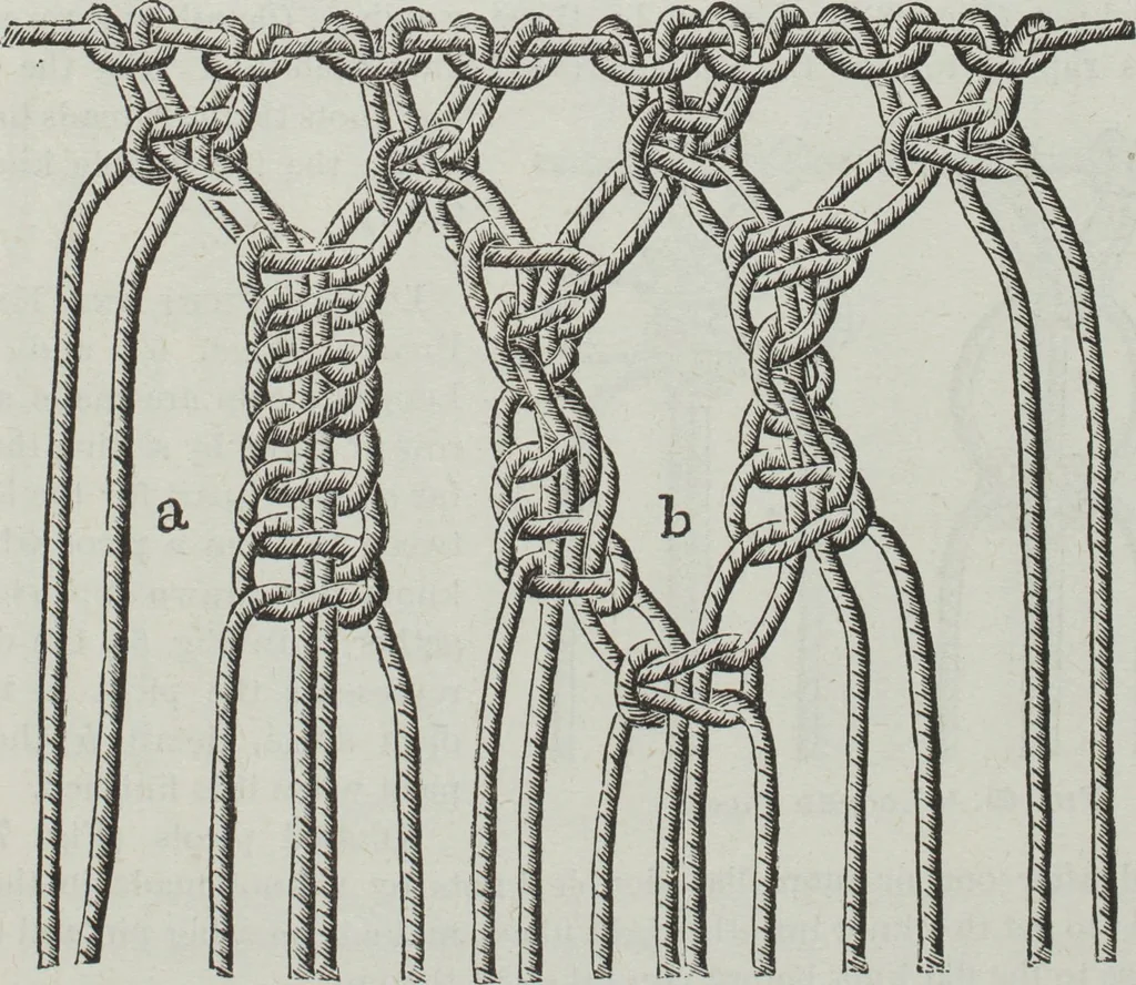 An illustration from Florence home needle-work, 1891, leaf 50