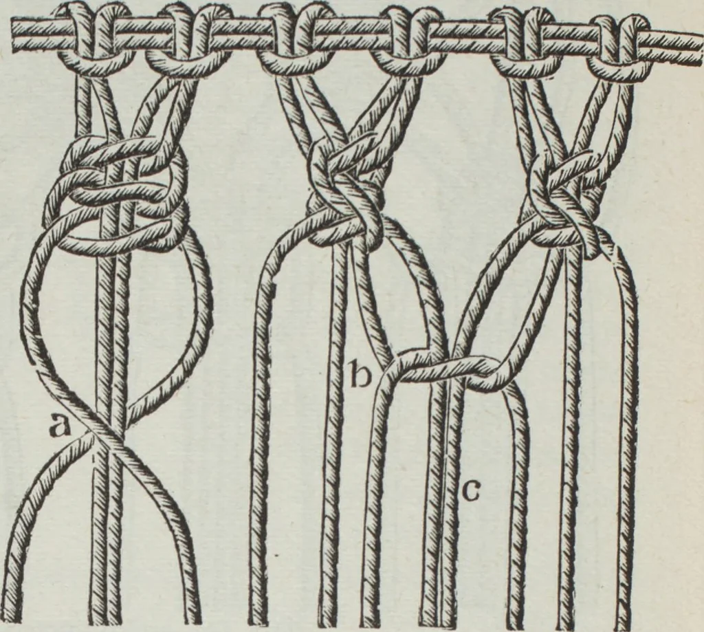 An illustration from Florence home needle-work, 1891, leaf 51