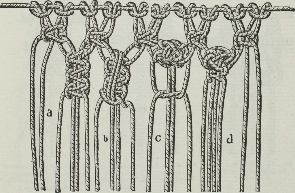 An illustration from Florence home needle-work, 1891, leaf 52