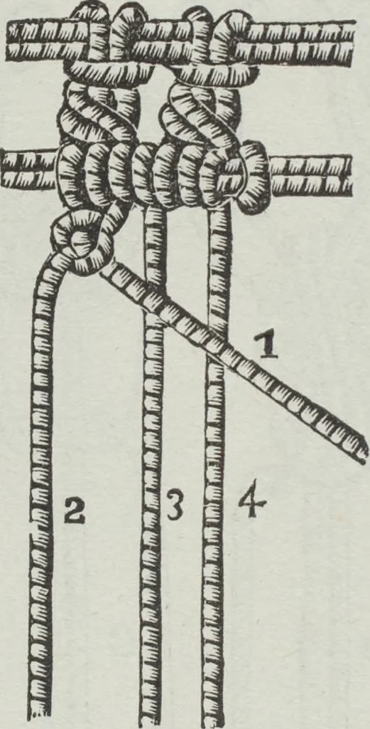 An illustration from Florence home needle-work, 1891, leaf 53