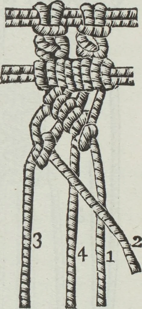 An illustration from Florence home needle-work, 1891, leaf 53
