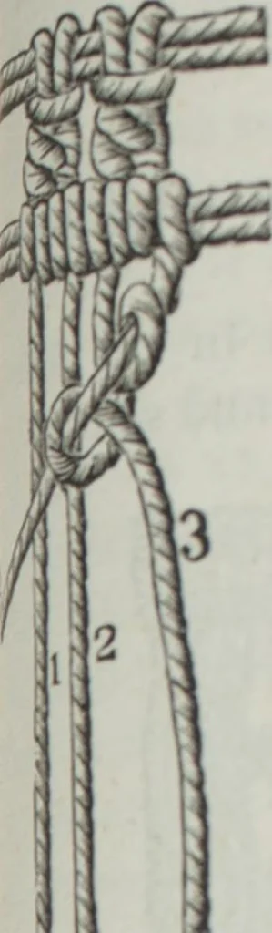 An illustration from Florence home needle-work, 1891, leaf 53