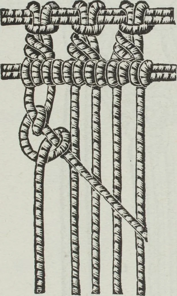 An illustration from Florence home needle-work, 1891, leaf 53