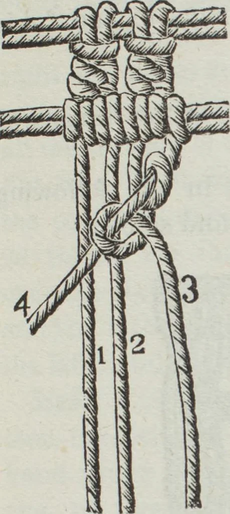An illustration from Florence home needle-work, 1891, leaf 54