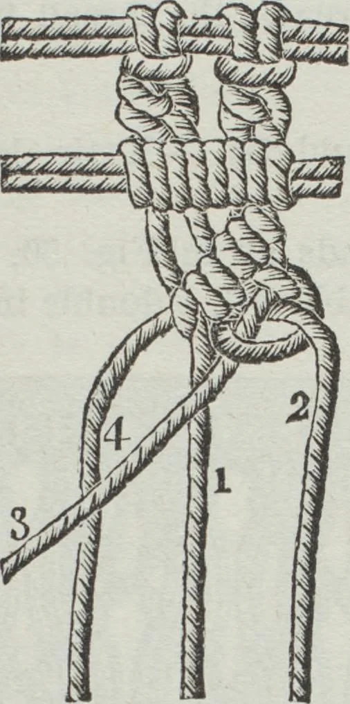 An illustration from Florence home needle-work, 1891, leaf 54
