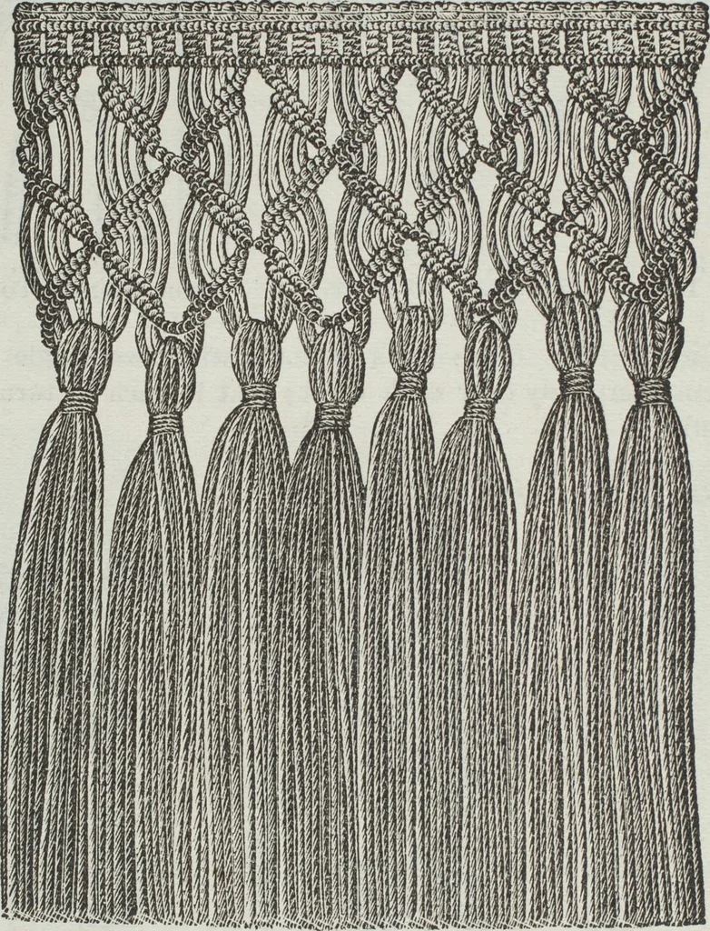 An illustration from Florence home needle-work, 1891, leaf 55