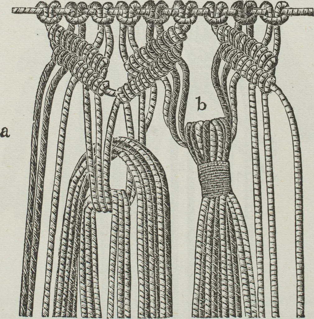 An illustration from Florence home needle-work, 1891, leaf 56