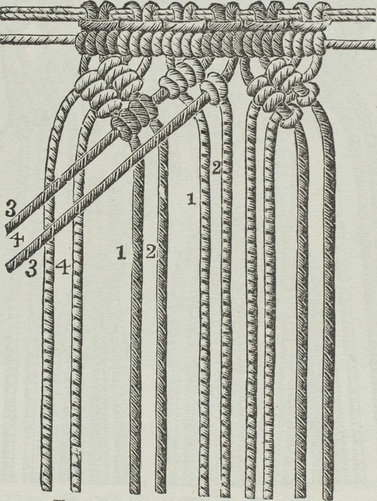 An illustration from Florence home needle-work, 1891, leaf 57