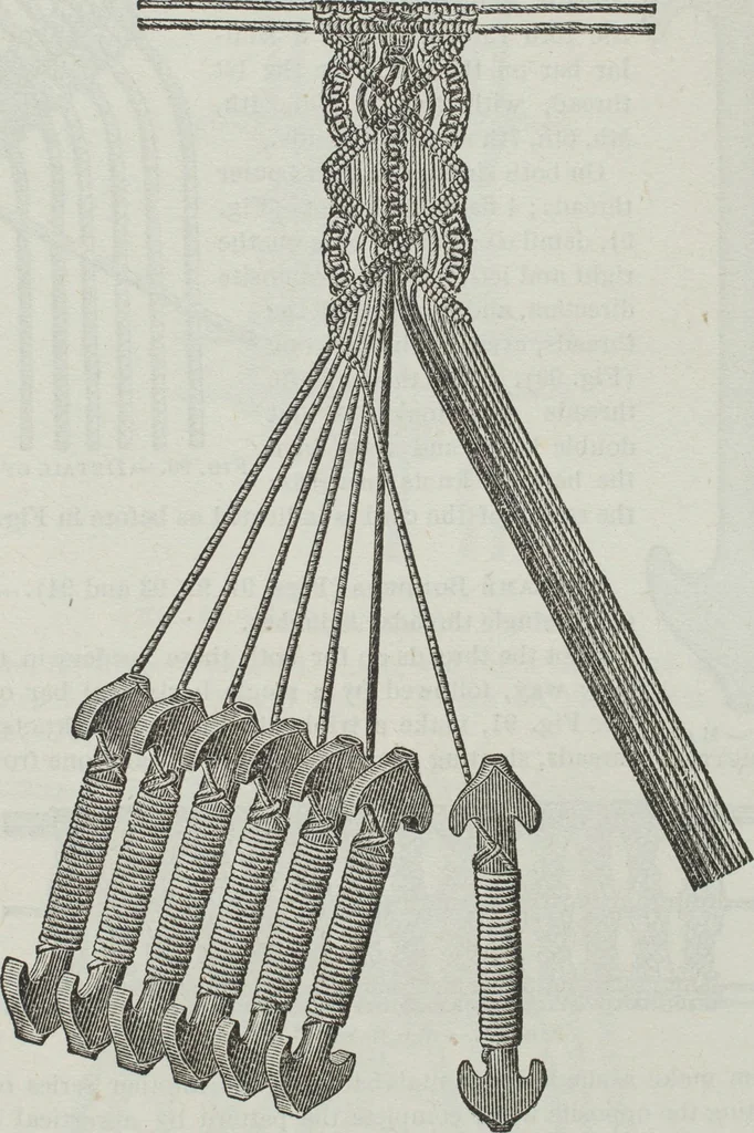 An illustration from Florence home needle-work, 1891, leaf 58