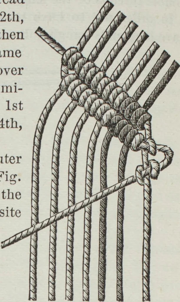 An illustration from Florence home needle-work, 1891, leaf 59