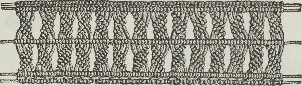 An illustration from Florence home needle-work, 1891, leaf 59