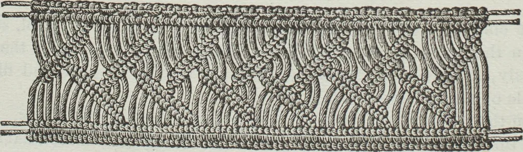 An illustration from Florence home needle-work, 1891, leaf 59