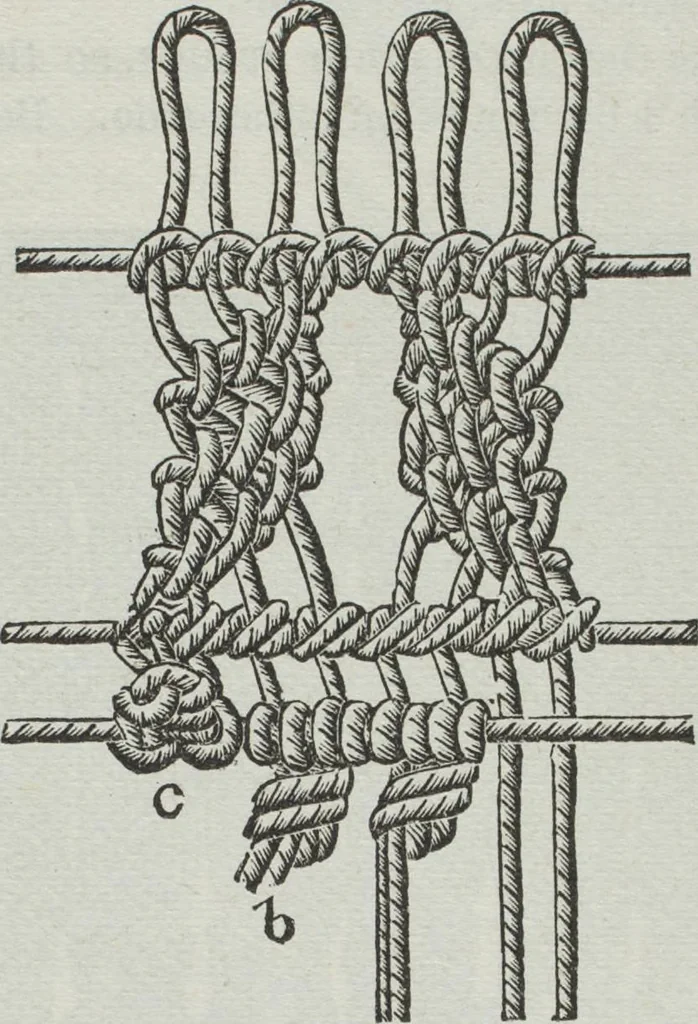 An illustration from Florence home needle-work, 1891, leaf 60