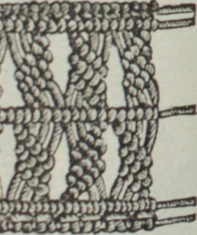 An illustration from Florence home needle-work, 1891, leaf 60