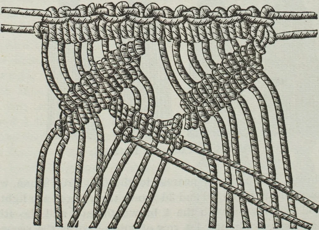 An illustration from Florence home needle-work, 1891, leaf 60