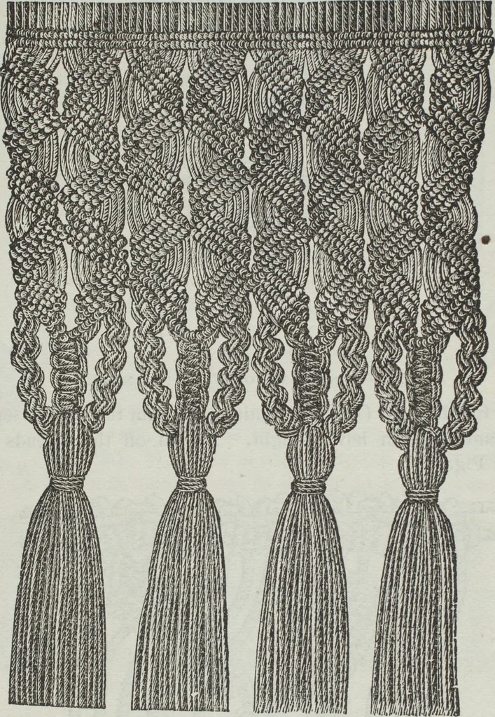 An illustration from Florence home needle-work, 1891, leaf 61