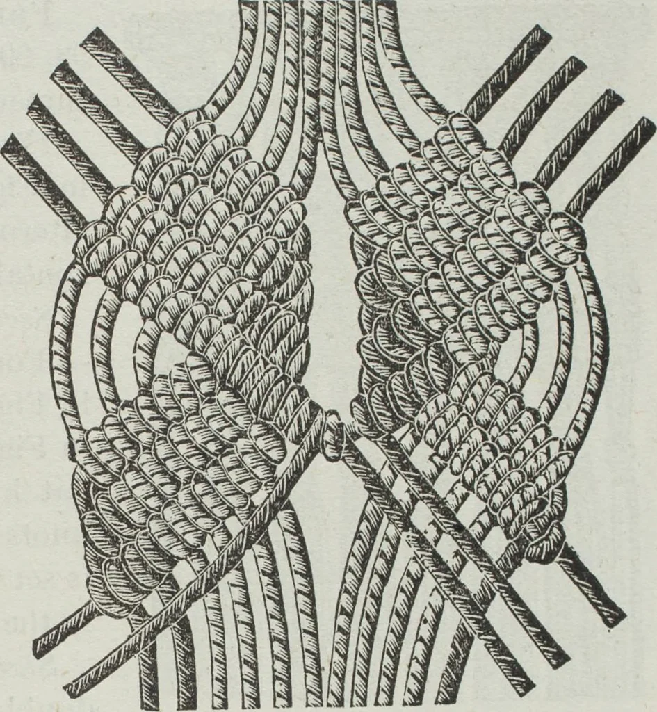 An illustration from Florence home needle-work, 1891, leaf 62