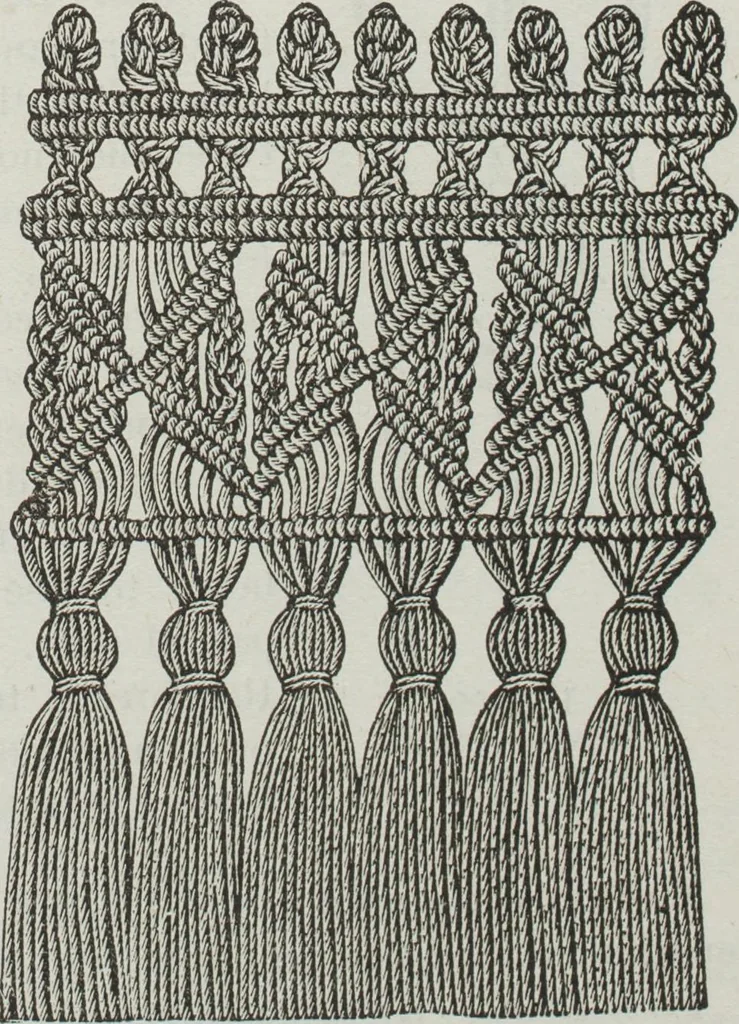 An illustration from Florence home needle-work, 1891, leaf 62