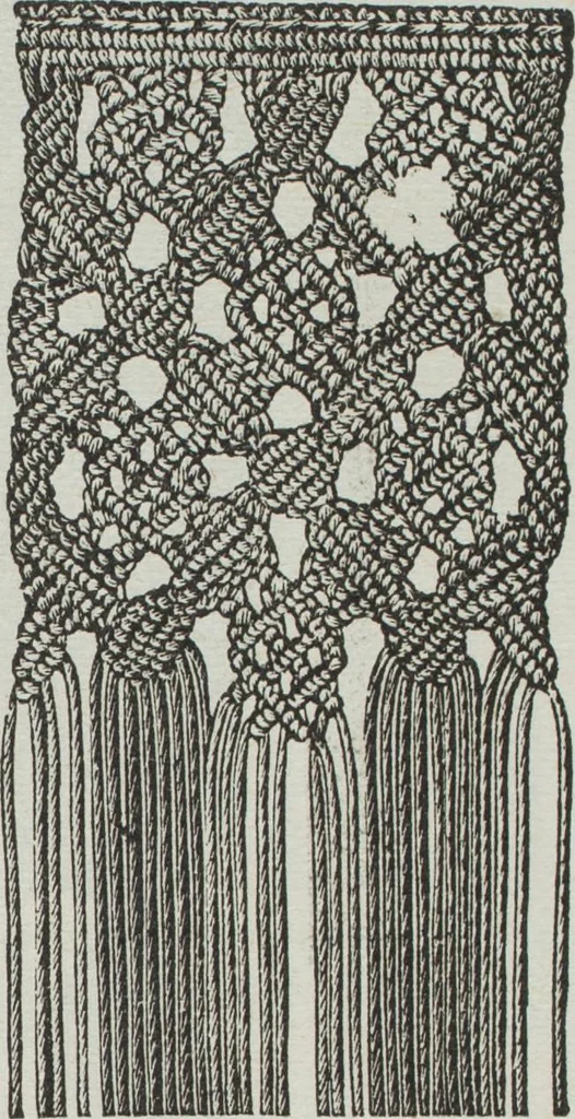 An illustration from Florence home needle-work, 1891, leaf 64