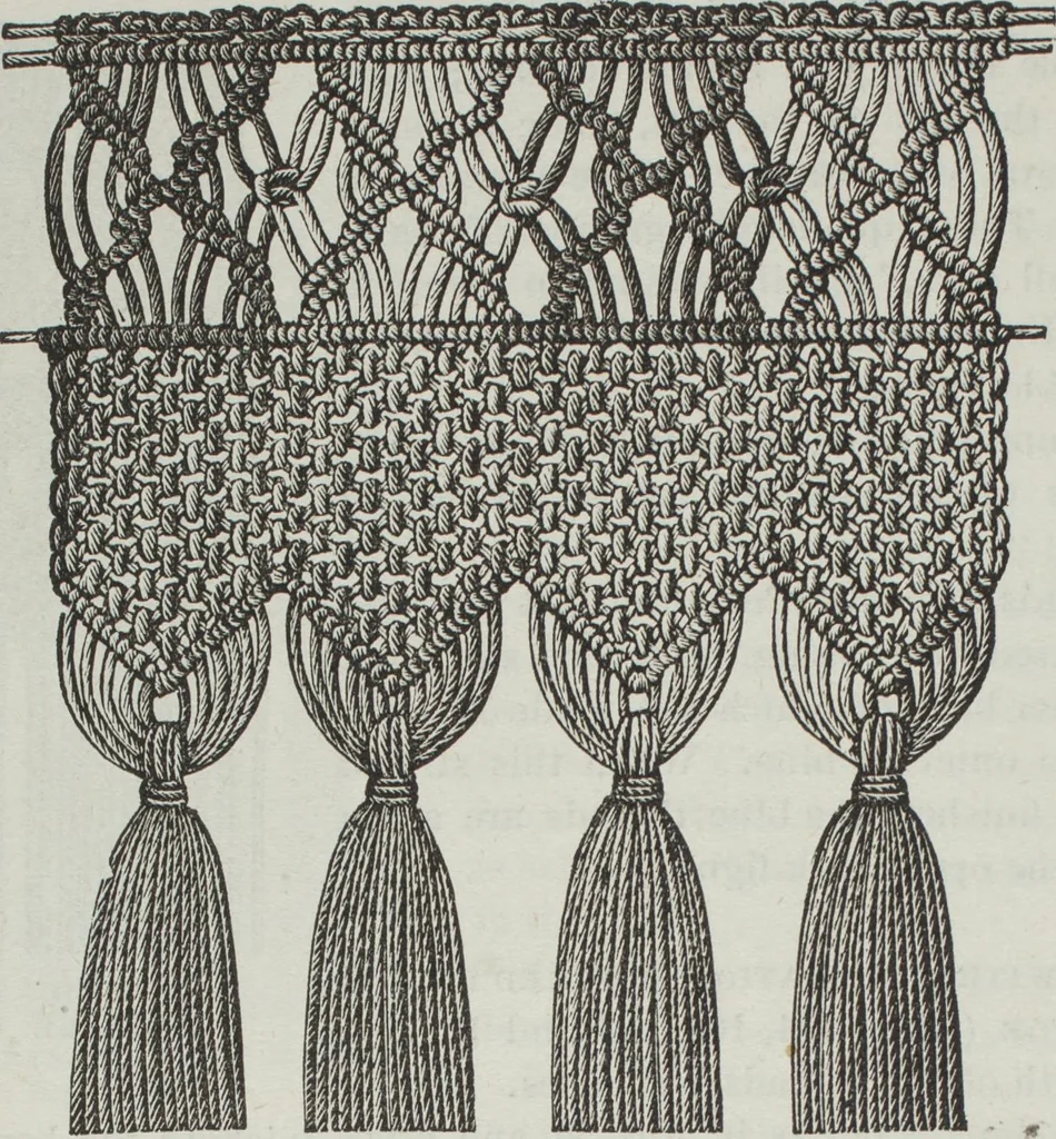 An illustration from Florence home needle-work, 1891, leaf 65