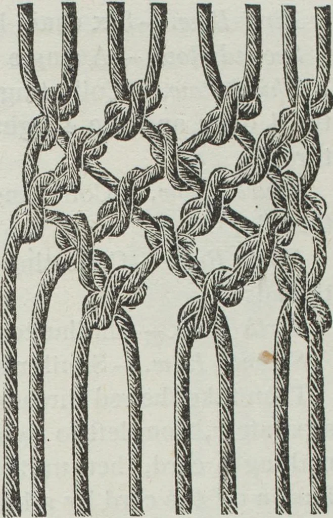 An illustration from Florence home needle-work, 1891, leaf 66
