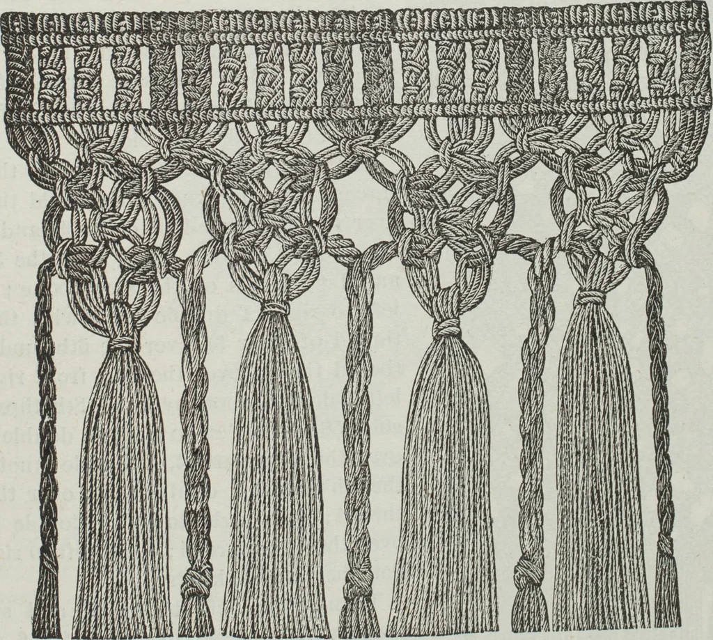 An illustration from Florence home needle-work, 1891, leaf 66