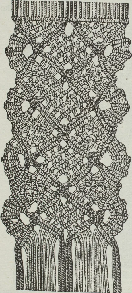 An illustration from Florence home needle-work, 1891, leaf 67
