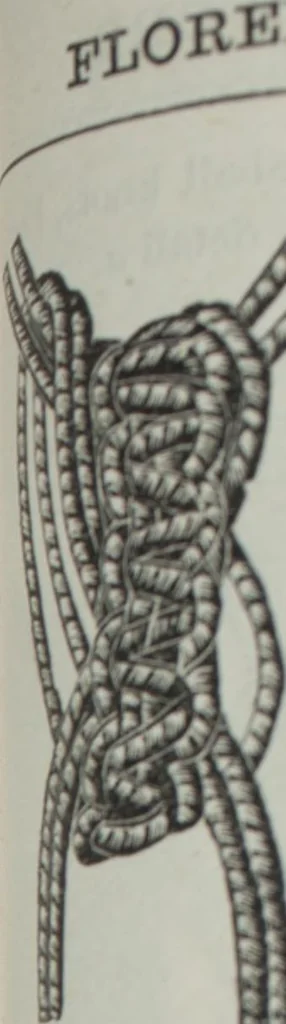 An illustration from Florence home needle-work, 1891, leaf 67