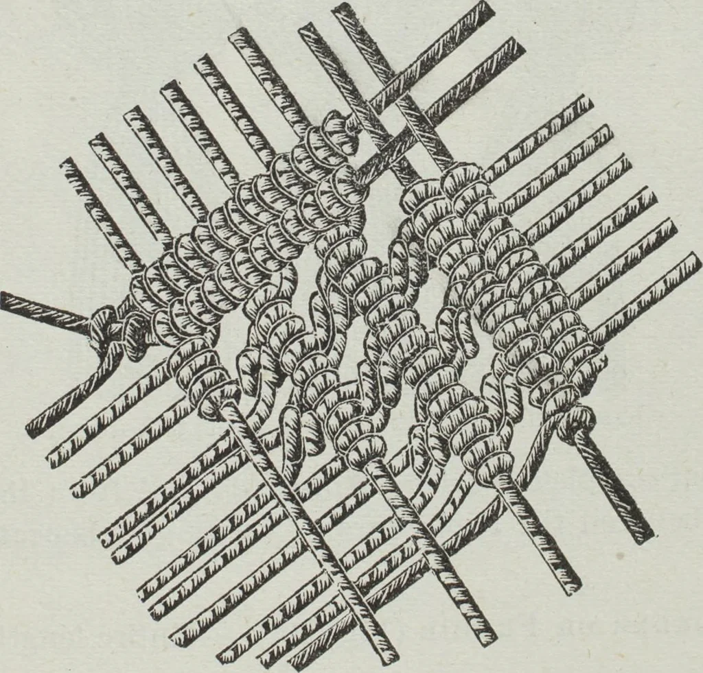 An illustration from Florence home needle-work, 1891, leaf 68