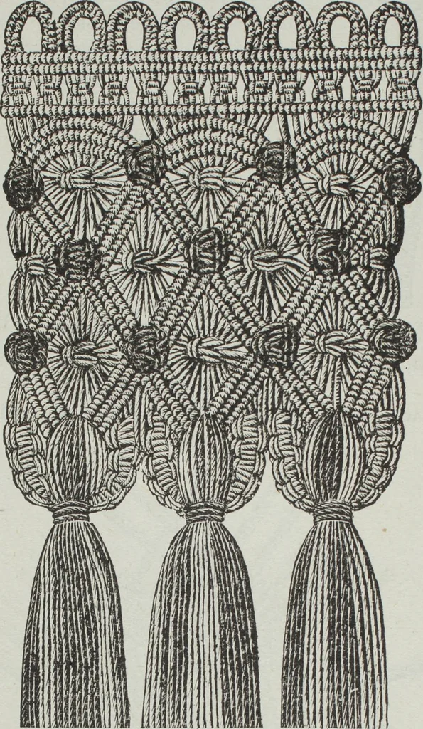 An illustration from Florence home needle-work, 1891, leaf 69