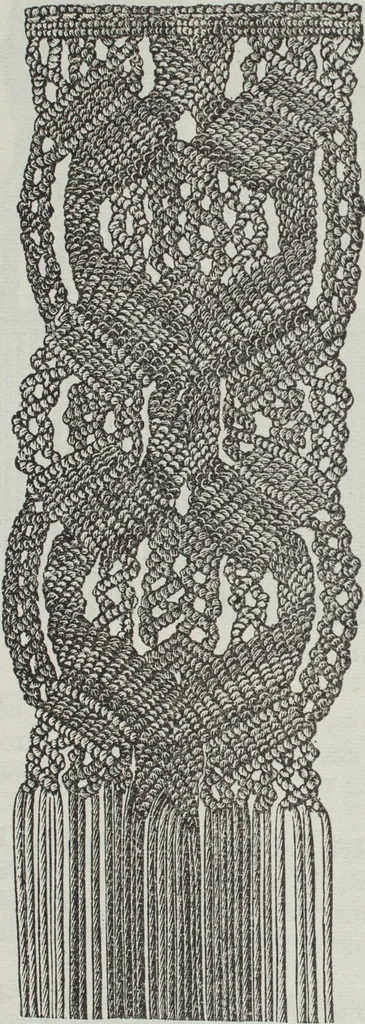 An illustration from Florence home needle-work, 1891, leaf 71