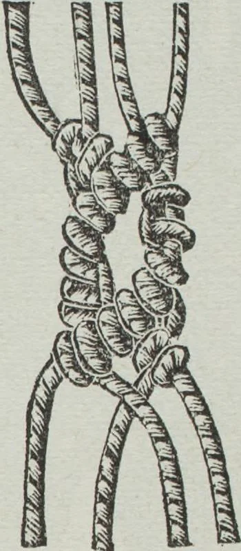 An illustration from Florence home needle-work, 1891, leaf 72