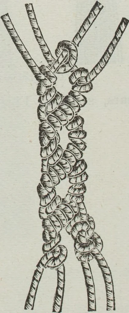 An illustration from Florence home needle-work, 1891, leaf 72