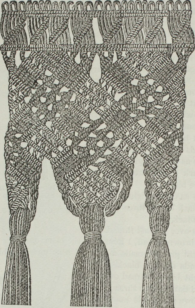 An illustration from Florence home needle-work, 1891, leaf 73