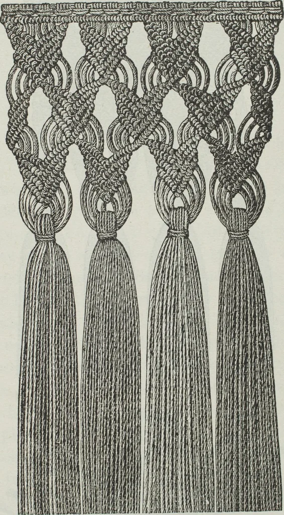 An illustration from Florence home needle-work, 1891, leaf 74